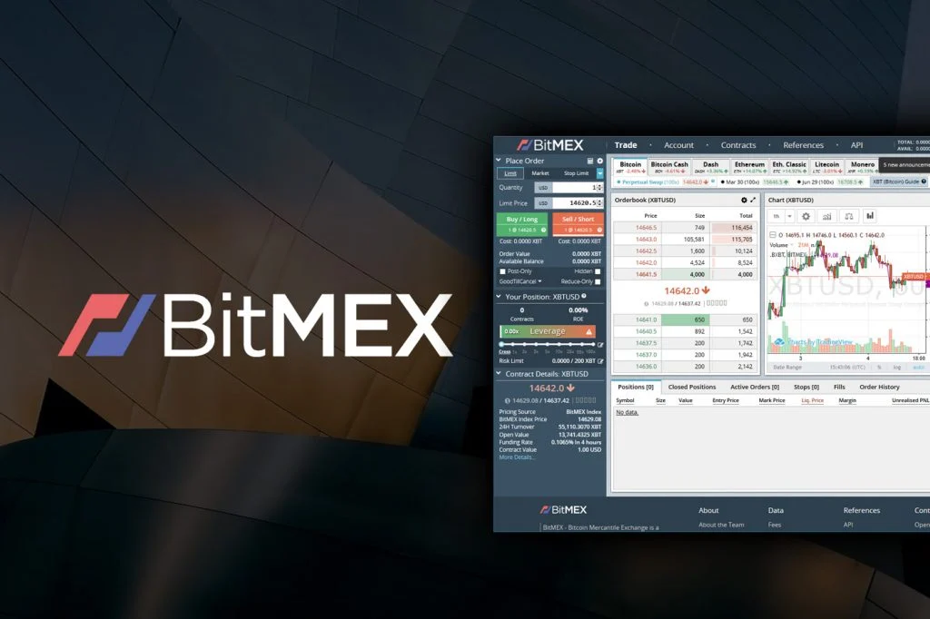 BitMEX