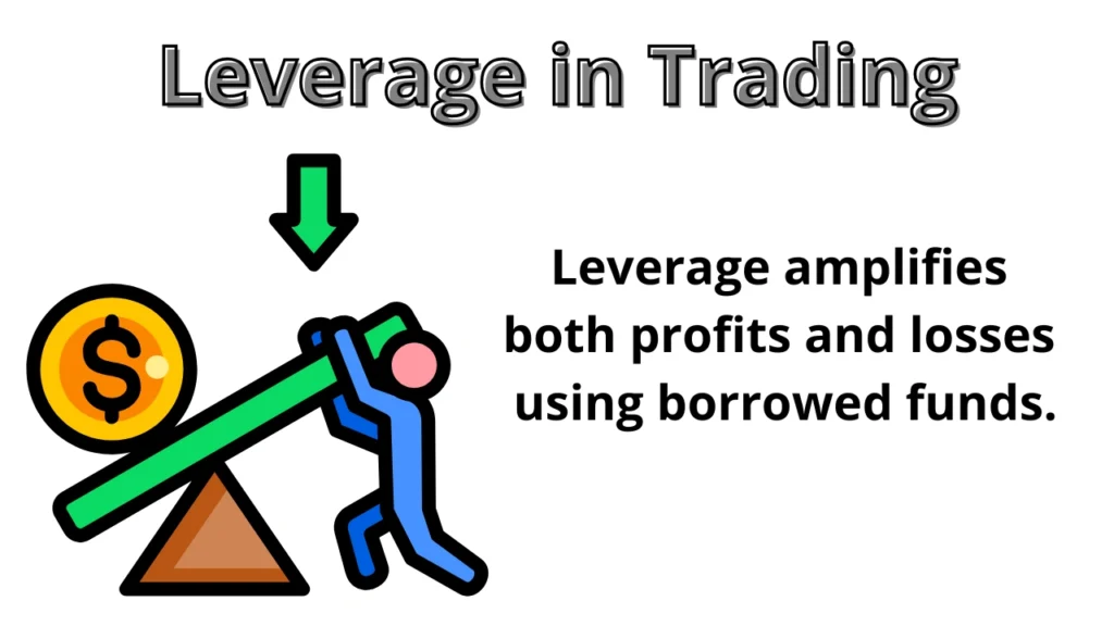 day trading risks