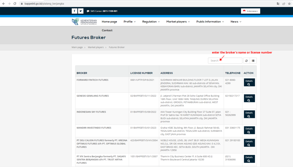 Forex regulation Indonesia