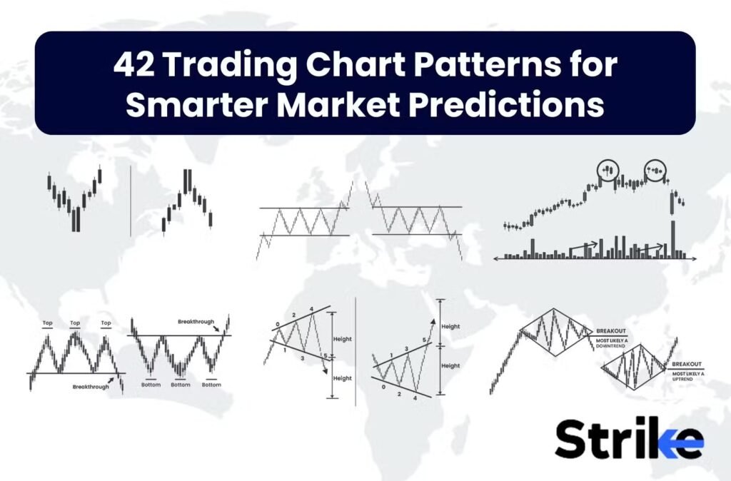 Trading Journal Indonesia