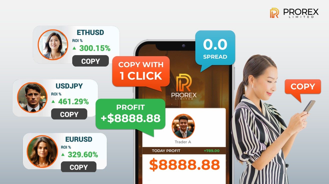 Prorex Trading Signals