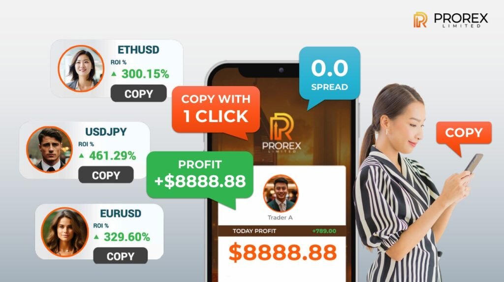 Prorex Online Trading